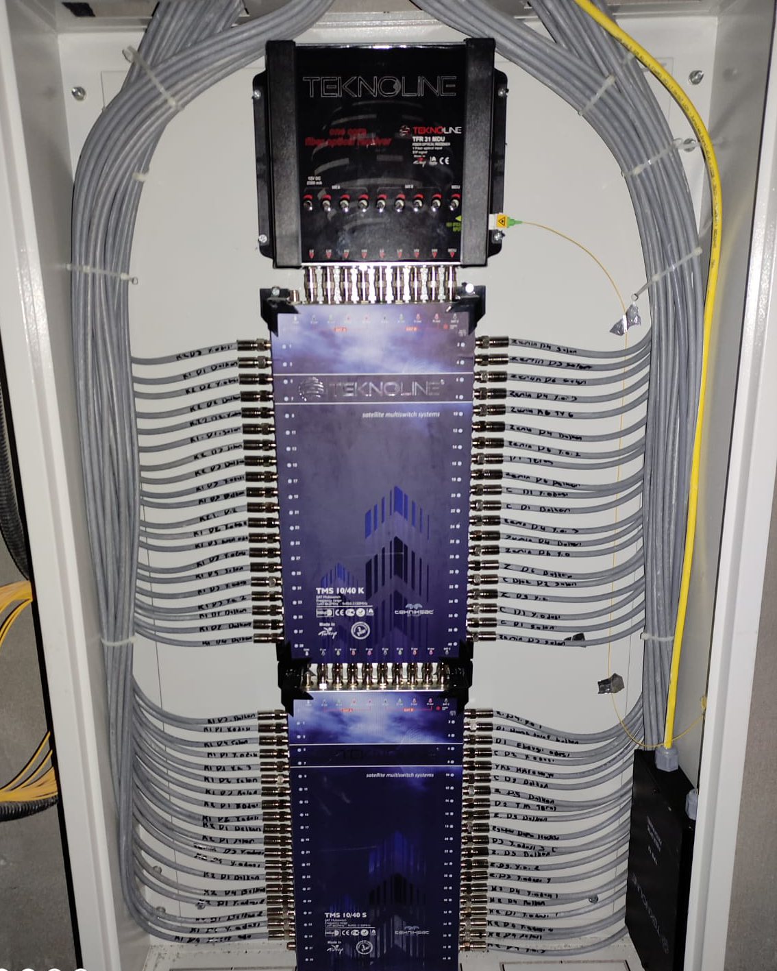 SMATV wiring and installation