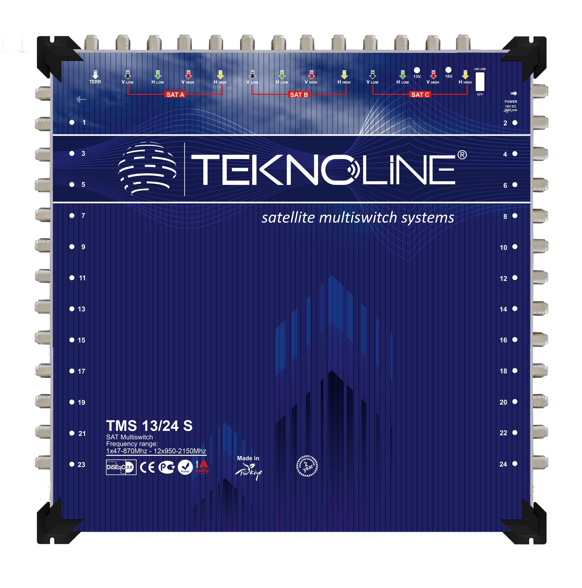 SMATV project equipment