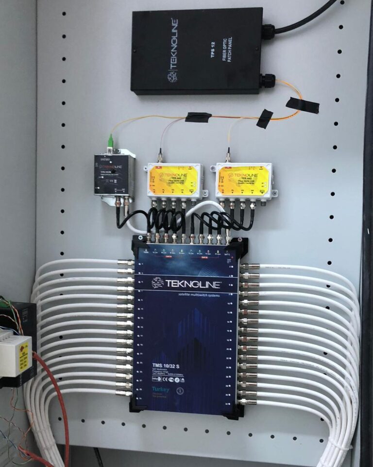 Fiber Optic -Multi-Switches