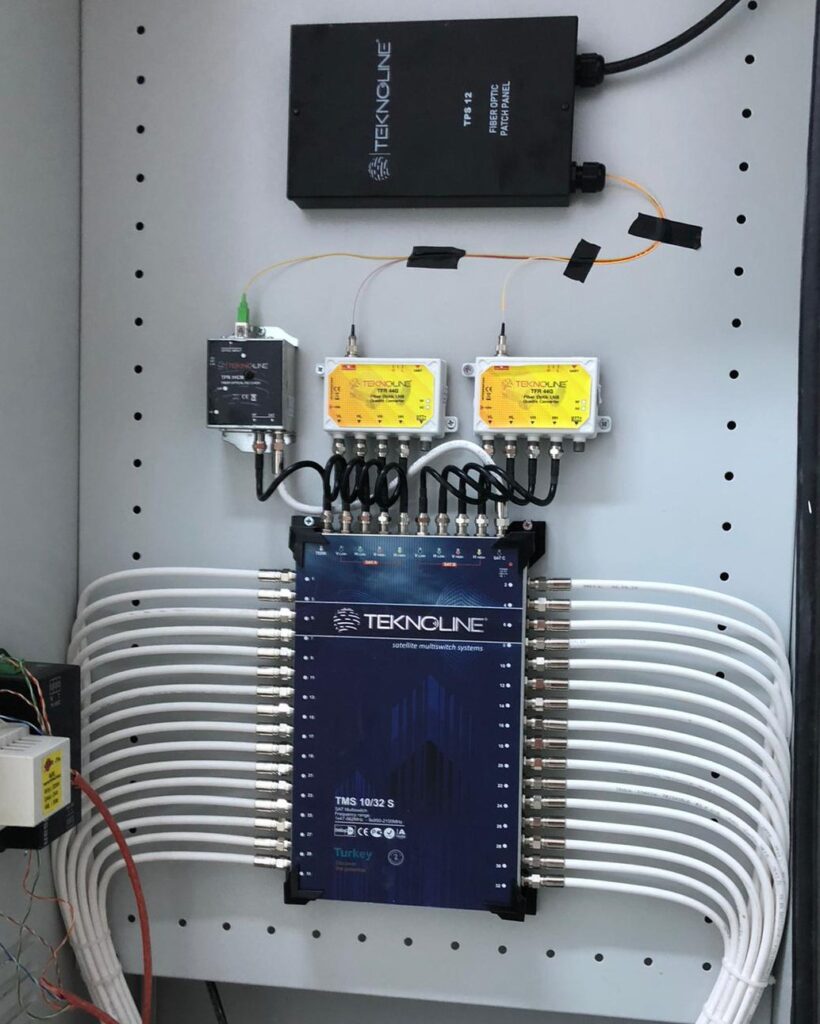 Fiber Optic -Multi-Switches