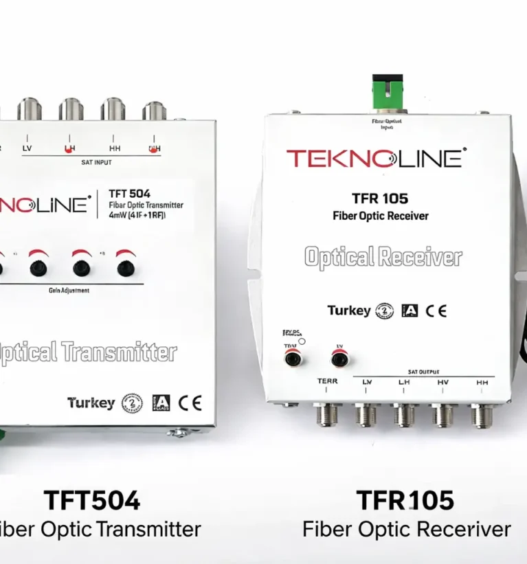 TEKNOLINE Fiber Optic Kit TFR 105 + TFT 504