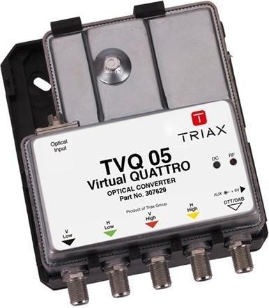 Triax TVQ 05 Quattro Optical Receiver