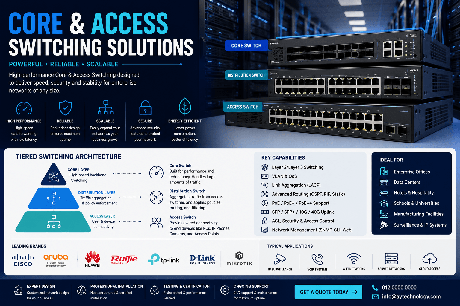 Core and Access Switching Solutions