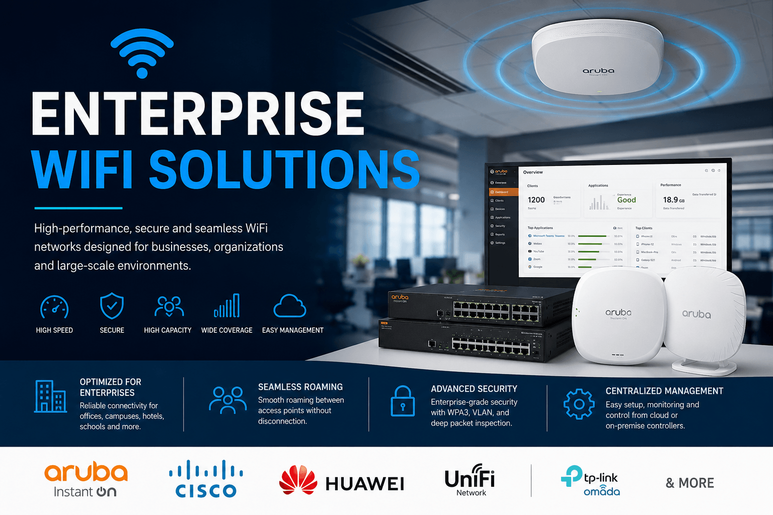 Enterprise WiFi Solutions