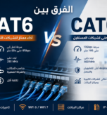 CAT6 vsCAT6A