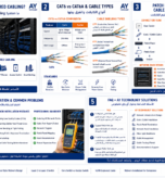 IT Infrastructure -System Integrator
