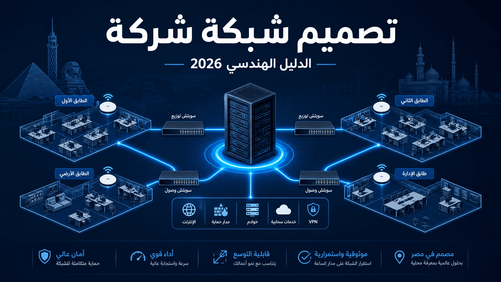 تصميم شبكة شركة في مصر: الدليل الهندسي 2026